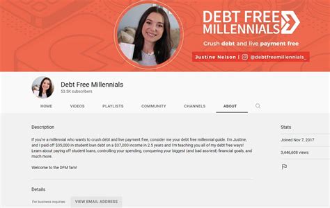 Youtube Channel Description Example