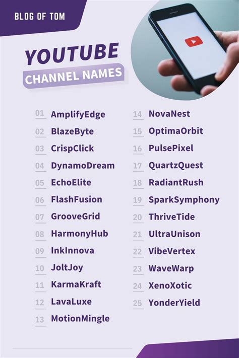 Youtube Channel Sample Names