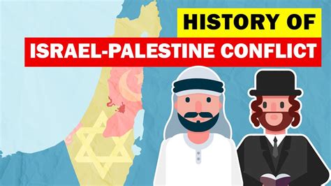 youtube history of israel palestine