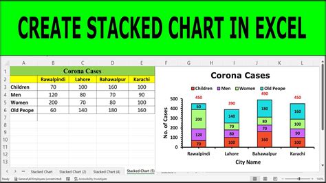 Youtube How To Make Bar Chart In Excel