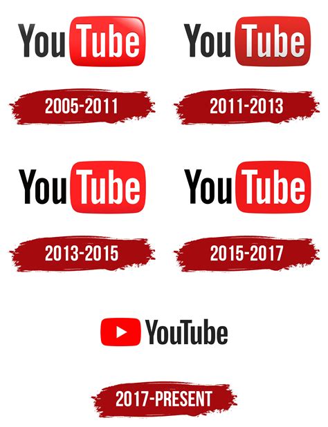 youtube logo changed
