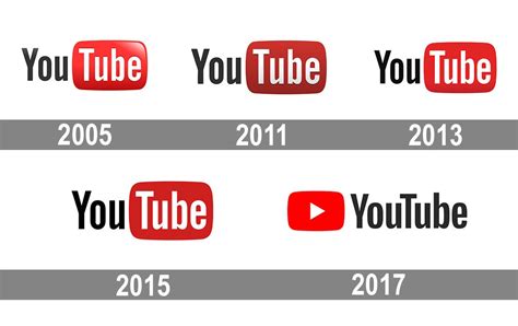 youtube logo over time