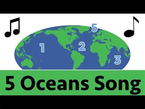 youtube oceans song for kids