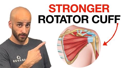 Youtube Rotator Cuff Exercises