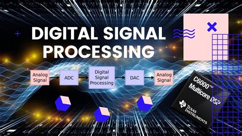 Youtube Signal Processing Convolution