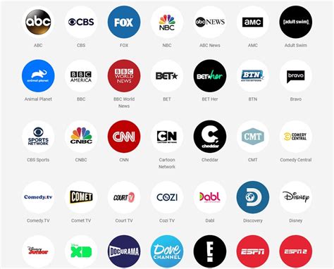 youtube streaming tv packages 2020