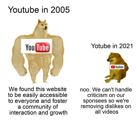 youtube then vs now meme