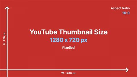 youtube thumbnail display size
