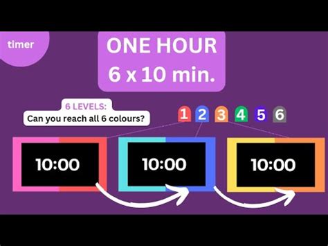 Youtube Timer Aesthetic