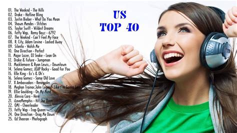 youtube top ten music