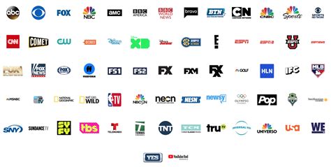 youtube tv top channels