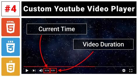 youtube video player html codepen