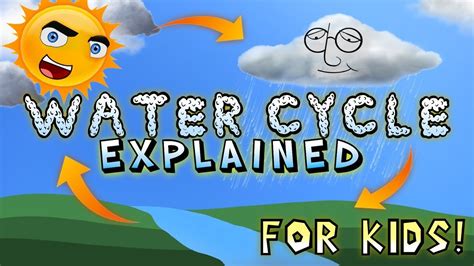 youtube water cycle kids