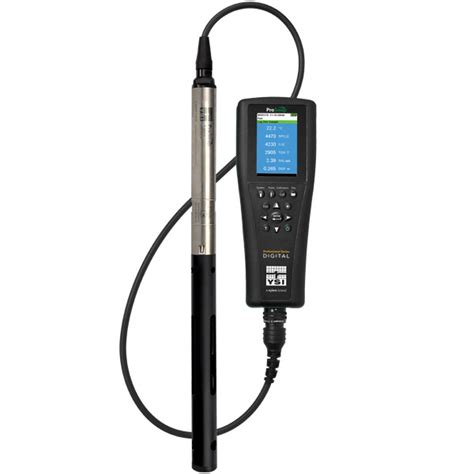 Ysi Turbidity Probe