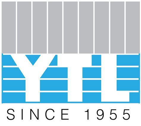 ytl corporation share price