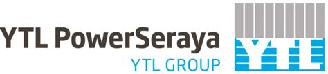 ytl powerseraya share price