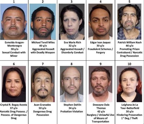 yuma county most wanted list