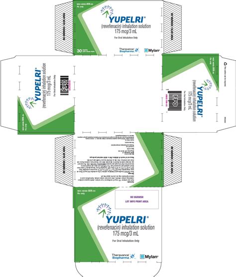 Understanding Yupelri Side Effects: What You Need to Know About This Medication