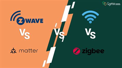Why The New 802.11ah WiFi Standard Will Give ZWave A Run For It's