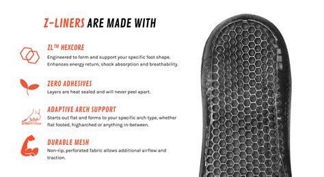 Z Liner Insole