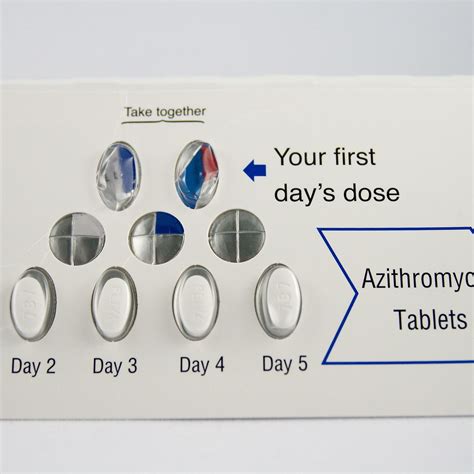 Z Pack Dosing: Safe and Effective Antibiotic Treatment Guidelines