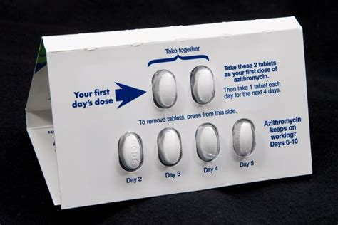 Z Pak Side Effects: What You Need to Know