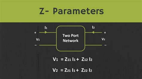 Z Parameters Reciprocity