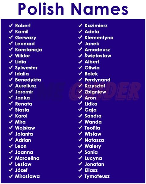 Z Polish Boy Names