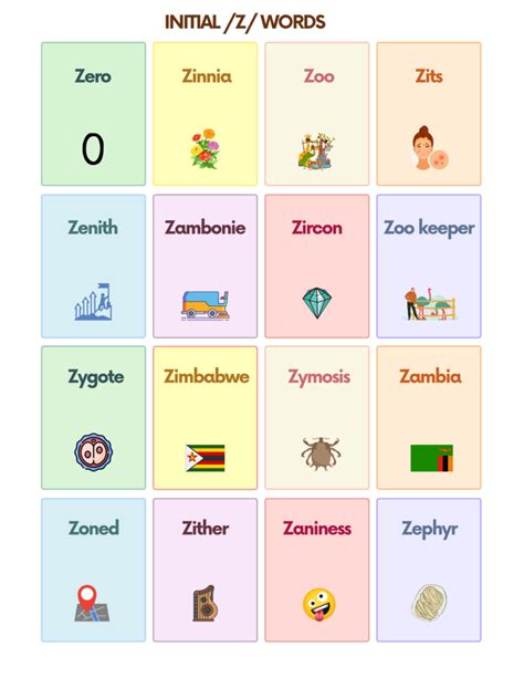 Z Sound Flashcards