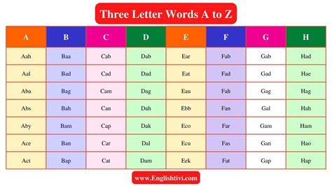 Z Three Letter Words