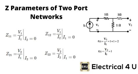 Z-Parameters Two-Port Network