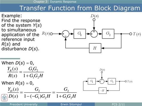 Transfer Function And Block Diagram