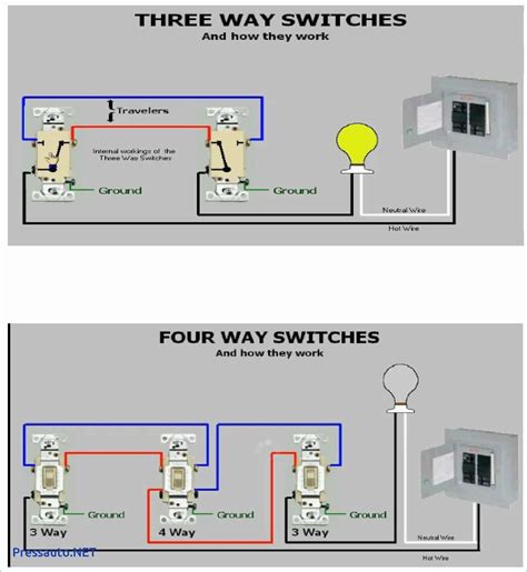 Z Wave 3 Way Switch Wiring Diagram Replacing 3way light switches