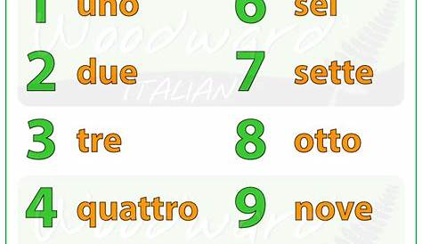 Italienisch Zahlen 1-20 : Die Zahlen Auf Englisch - Übung with regard