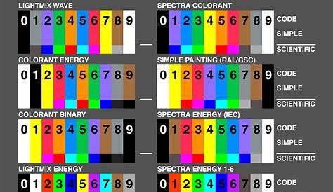 Warm Color Palette - Banco de fotos e imágenes de stock - iStock