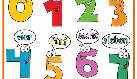 Lernposter 10er-Zahlen bis 100 | Deutsch kinder, Deutsch lernen, Zahlwörter