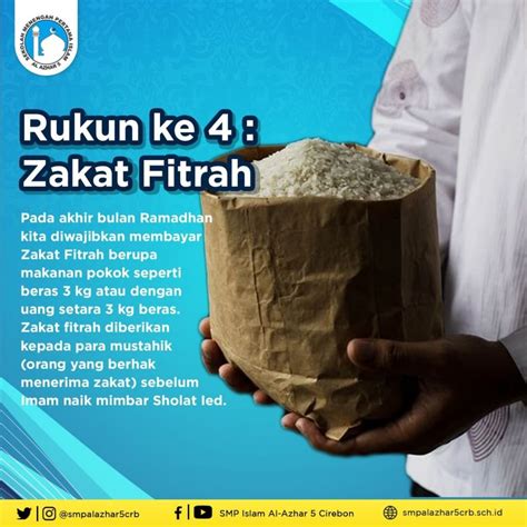 Zakat Rukun Islam Ke