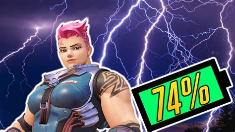 Zarya Average Energy