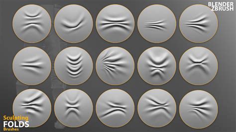 Zbrush Brushes To Blender