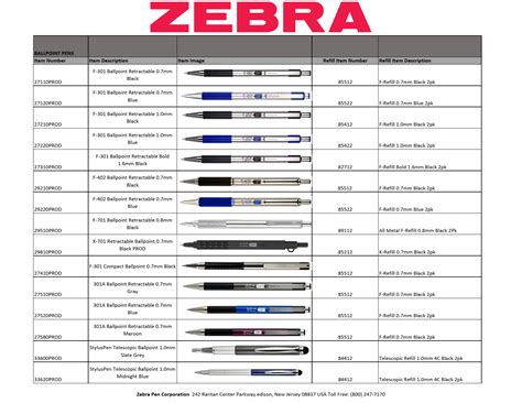 Zebra Pen Sizes