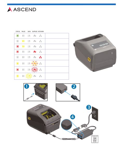 Zebra Zd420 User Manual
