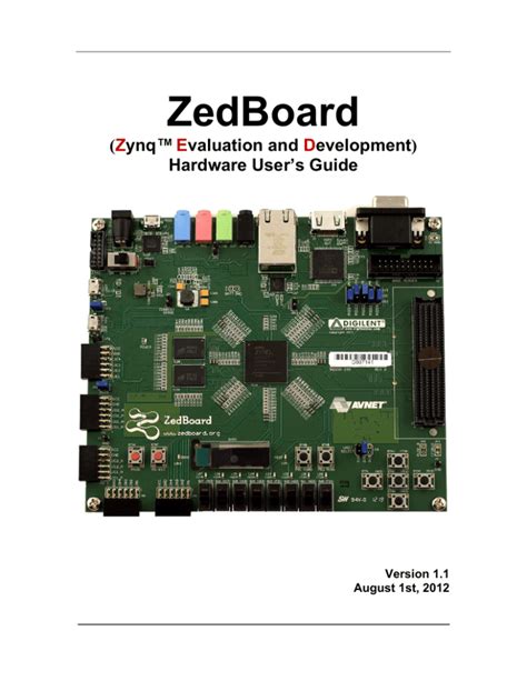 Zedboard Hardware User Guide