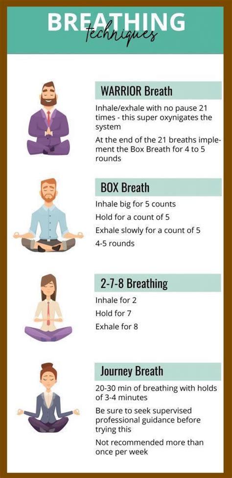 Zen Breathing Techniques