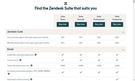 Zendesk Answer Bot Pricing