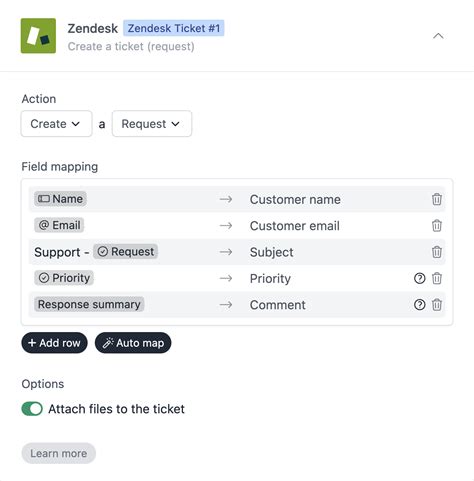 Zendesk Ticket Forms Api