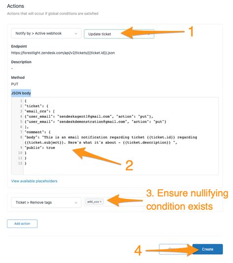 Zendesk Trigger Add Cc