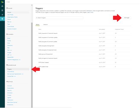 Zendesk Trigger Status