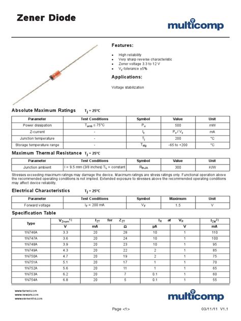Zener Diode 5.6 V Datasheet