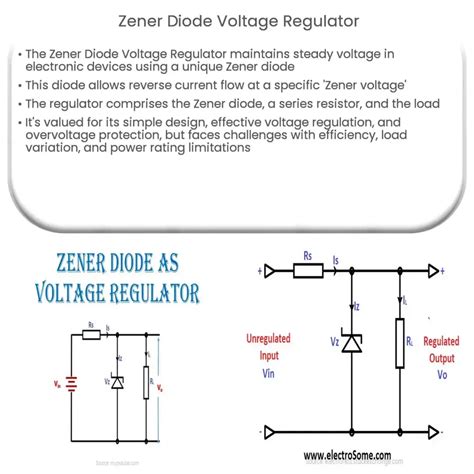 Zener Diode As Voltage Regulator Practical Pdf