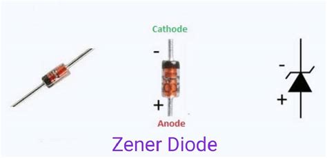 Zener Diode Types